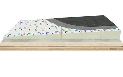 Nuratherm Warm Roof