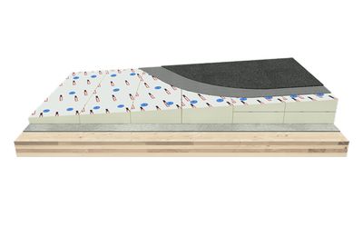 Nuratherm Warm Roof